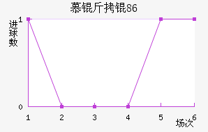 Ľ���1860��������������