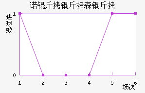 ŵ����ɭ�ֽ�������������