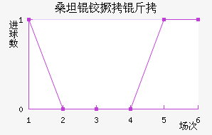 ɣ̹�¾�����������������