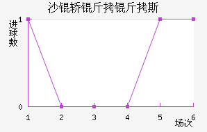 ɳ�ΊW����˹��������������