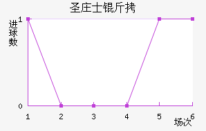 ʥׯʿ����������������