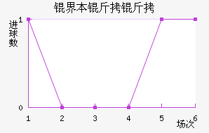 �籾������������������