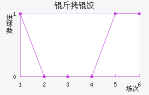 ˹�����ն��ȊW��������������