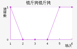 �����������������