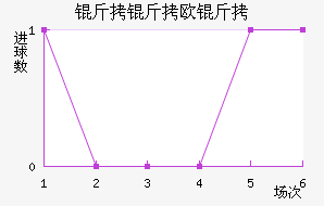 ����ŷ���������������