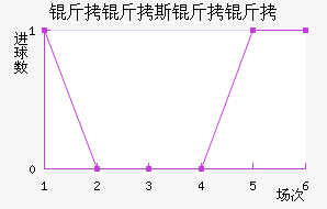 ����˹������������������