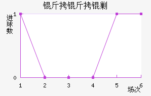 �����˹�ӽ�������������