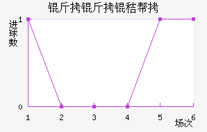 �����հ½�������������