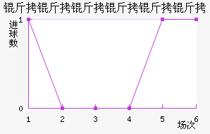 �����������ɽ�������������