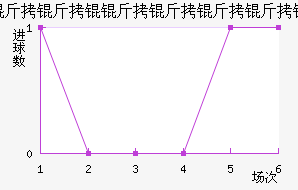 �����M��������ӽ�������������