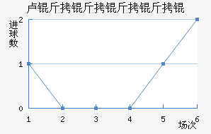 ¬��������׽�������������