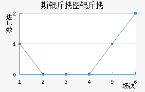 ˹��ͼ����������������