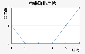 ϣά˹����������������