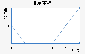 �ʸԽ�������������