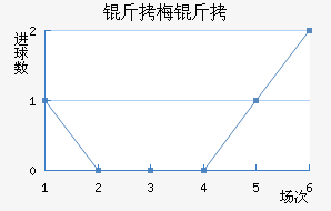 ��÷������������������