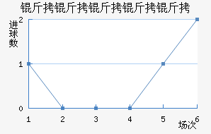 ���������Ͻ�������������