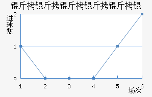 ������������������������