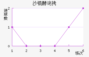 ɳ�Ͳ���˹�ͽ�������������