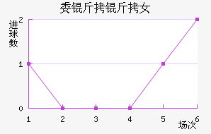 ί������Ů���������������