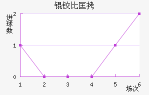 �±ȿ���������������