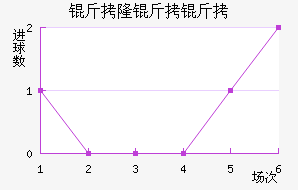 ��¡���������ؽ�������������