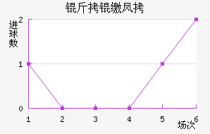 ���ɷҽ�������������