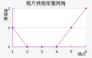 ���ֺ�ķ��������������