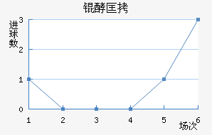 �Ϳ���������������