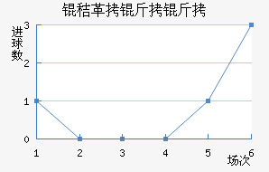 �ո������������������