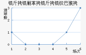 ���˸����°ͺս�������������