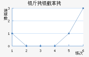 ���ظ�Ƥ��˹��������������