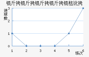 ���������ն���������������