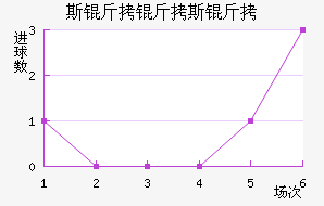 ˹����˹����������������