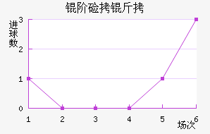 �׼��ɽ�������������