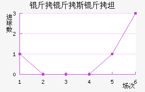 ����˹��̹��������������