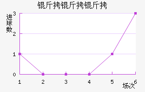 ���������ն���������������