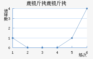 ¹��¹�ǽ�������������