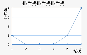 �����ǽ�������������