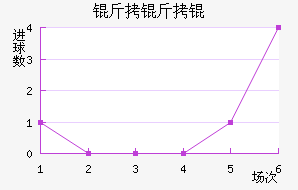 ����ٽ�������������