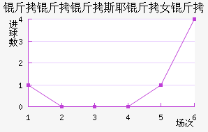 Ү��Ů���������������