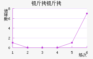 ��ʩ������������������