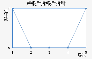 ¬����˹�˽�������������