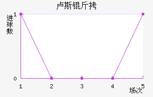 ¬˹�߽�������������