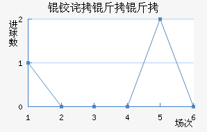 �²����ǽ�������������