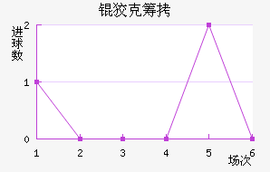 �ƿ˳ǽ�������������