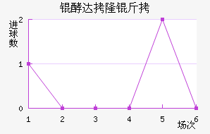 �ʹ�¡�ý�������������