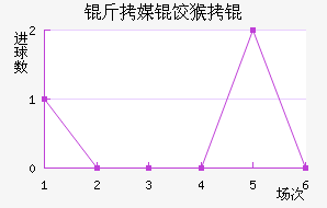 ��ý�Ⱥ����������������