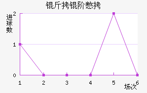 ���ױ��ǽ�������������