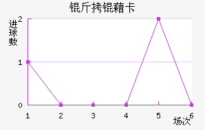 ���忨��������������