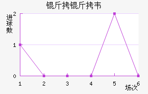 ����Τ˹�п˽�������������